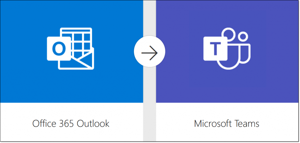 Office 365 Outlook and Microsoft Teams